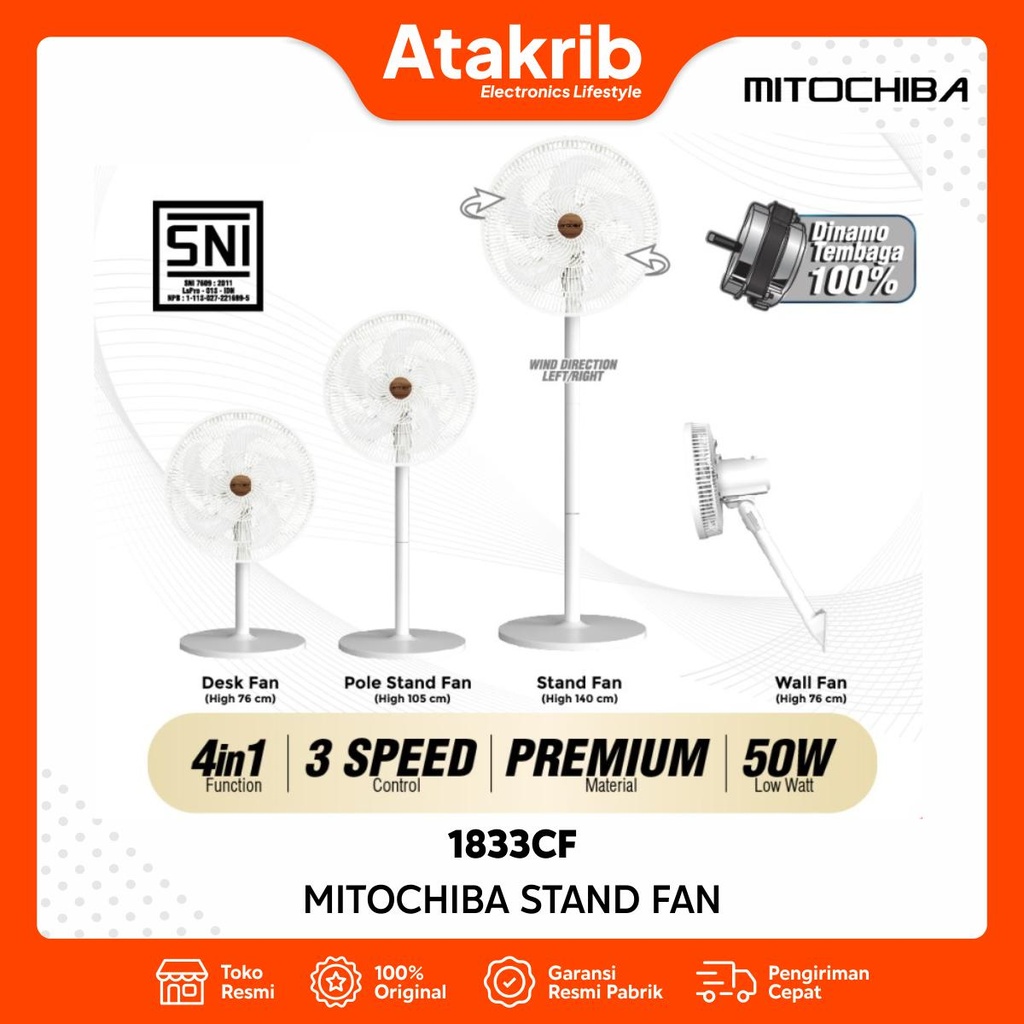 MITOCHIBA STAND FAN 1833CF 