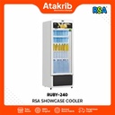 RSA SHOWCASE RUBY-240 