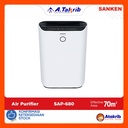 SANKEN AIR PURIFIER SAP-680 